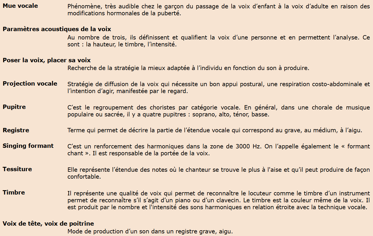 Technique vocale